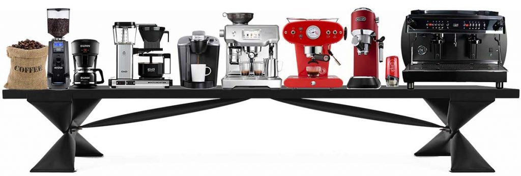 Coffee Shop Equipment You Need To Start a Coffee Shop